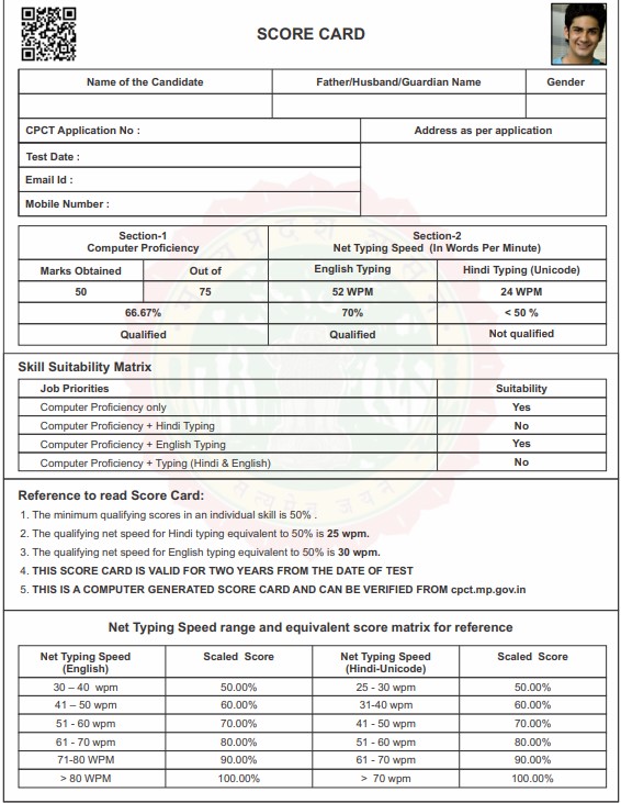 Sample of an official MP CPCT Score Card showing Computer Proficiency marks and English and Hindi typing speed in NWPM.